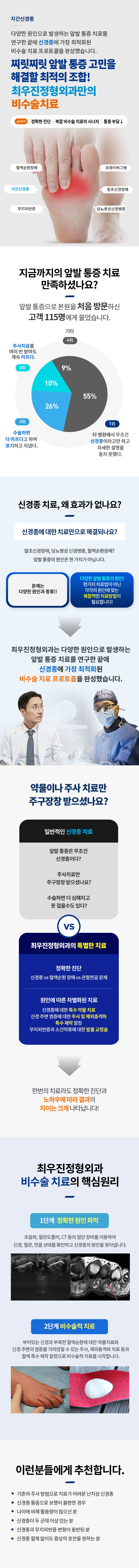 지간신경종